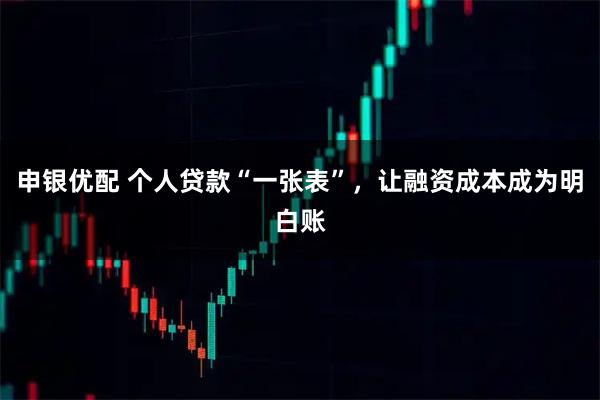 申银优配 个人贷款“一张表”，让融资成本成为明白账